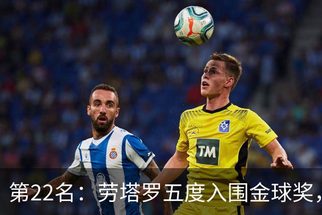第22名：劳塔罗五度入围金球奖，国米队史第三
